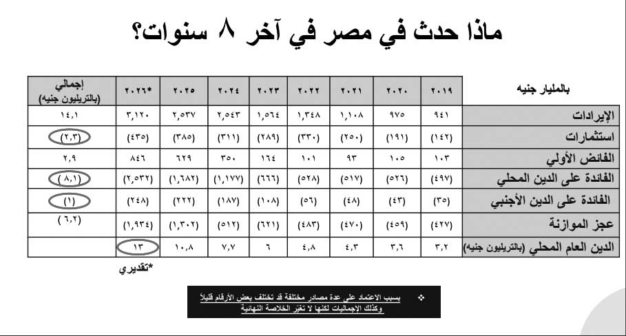 1 copy